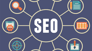 SEO是展開網絡營銷的核心